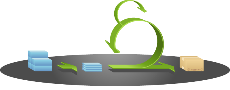 La méthode Scrum pour un marketing agile