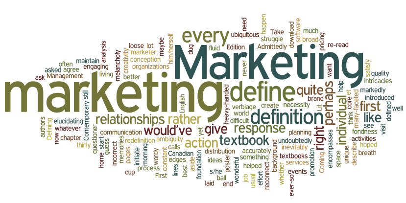 Control the Chaos - Using distributed marketing to get organized