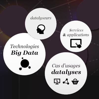 datalyse