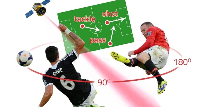 Comment la Data révolutionne le football ?
