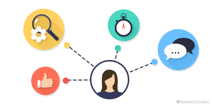 La transformation digitale touche aussi le Service Client