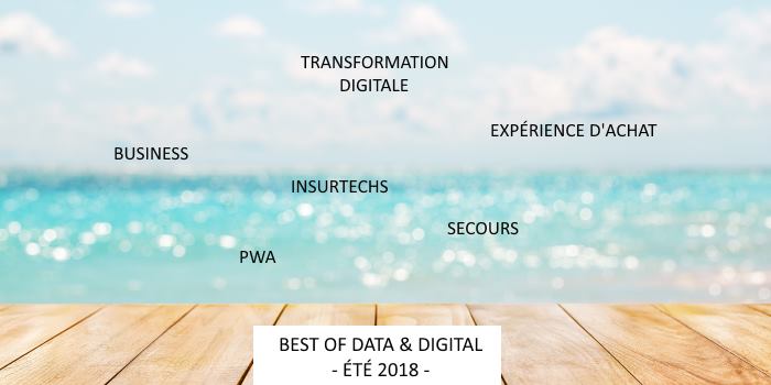 Best-of : 5 idées pour transformer le business avec le digital