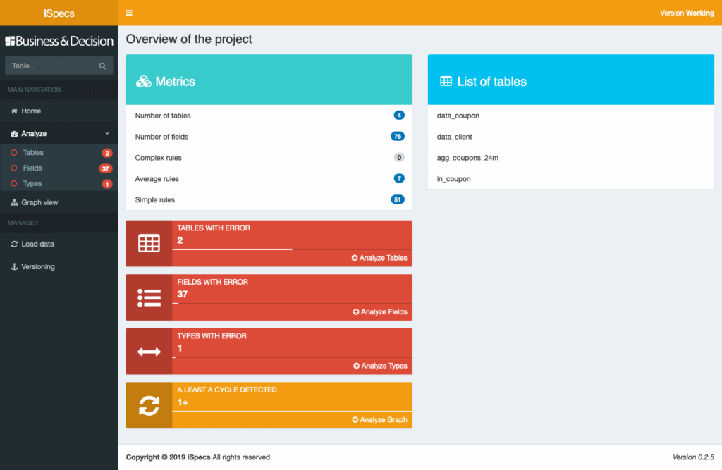 Application Orange Business pour les projets Big Data 