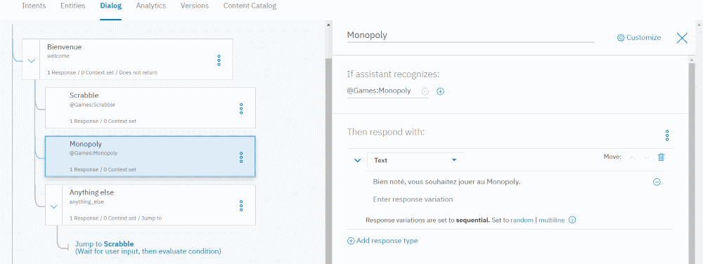 IBM Watson Assistant - Dialog - Monopoly