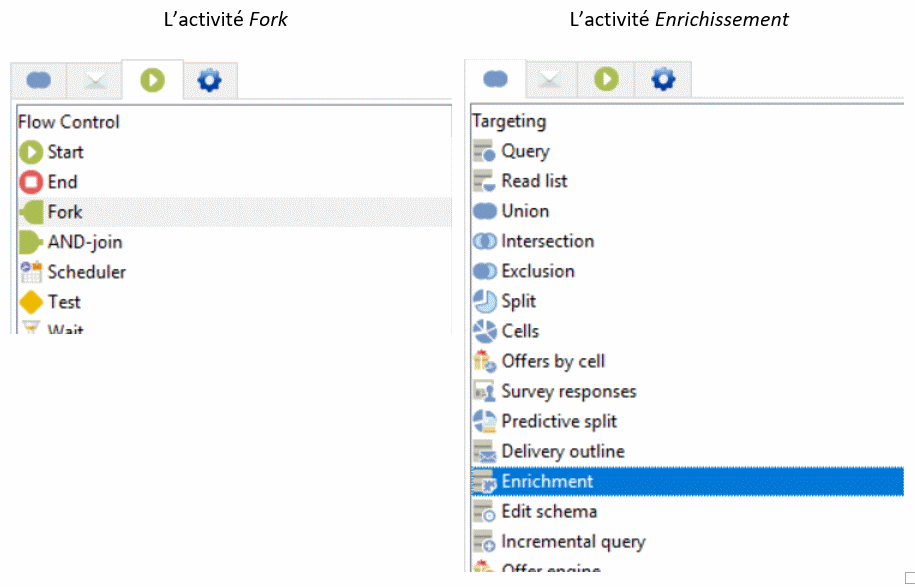 [Tutoriel] Fonctionnalités de base d’Adobe Campaign - Tableau 9