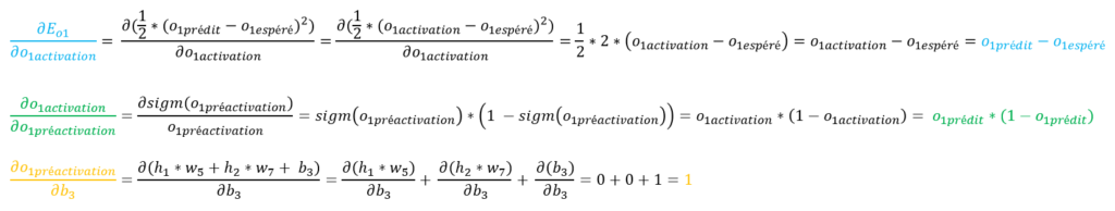 24 - Machine Learning et Réseaux de neurones : calcul 15