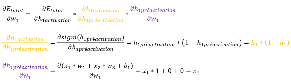 36 - Machine Learning et Réseaux de neurones : calcul 27