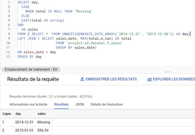 BigQuery - Une astuce pour les dates manquantes