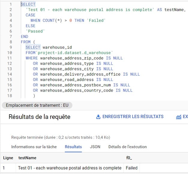BigQuery - Complétude : vérifier les adresses