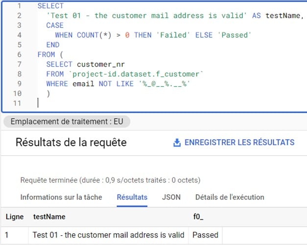 BigQuery - Conformité : vérifier le format des adresses mail