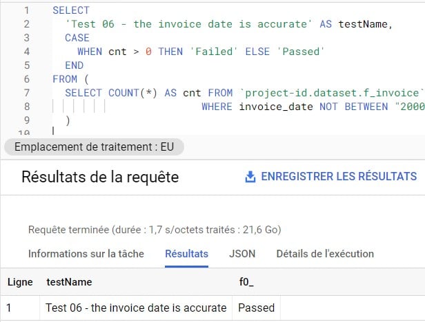 BigQuery - Justesse : vérifier les dates