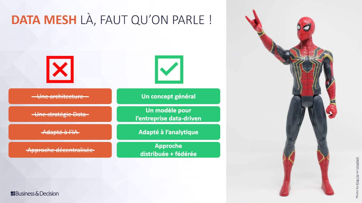 Les grands concepts du Data Mesh