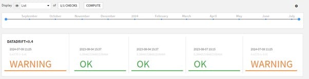 Model Evaluation Store : vue en mosaïque